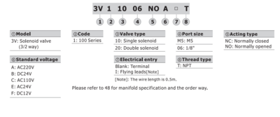 3V110M5NCB AIRTAC CONTROL VALVE, 3V1 18MM WIDE SERIES, SINGLE SOLENOID<BR>3 WAY 2 POSITION N.C. 24 VDC, M5M5, DIN